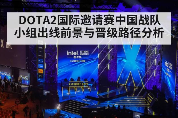 DOTA2国际邀请赛中国战队小组出线前景与晋级路径分析